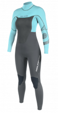 C1 C1