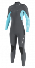 C1 C1