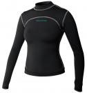 Thermalite L/S LA